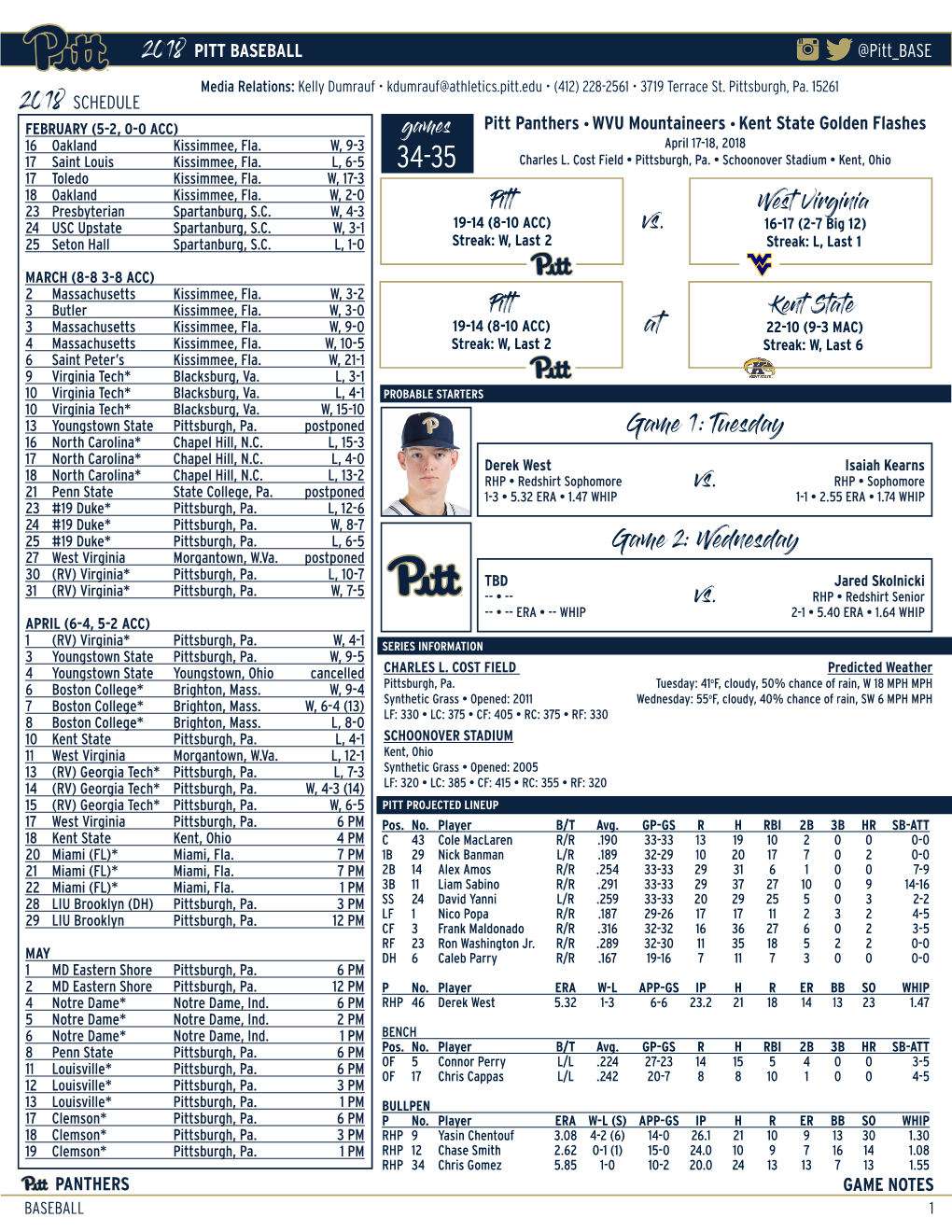 PANTHERS GAME NOTES @Pitt BASE 2018 PITT BASEBALL