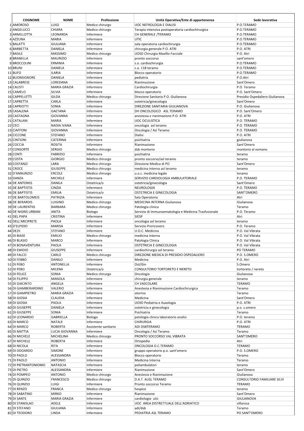 Iscrizioni-27-Giugno-DEFINITIVO.Pdf