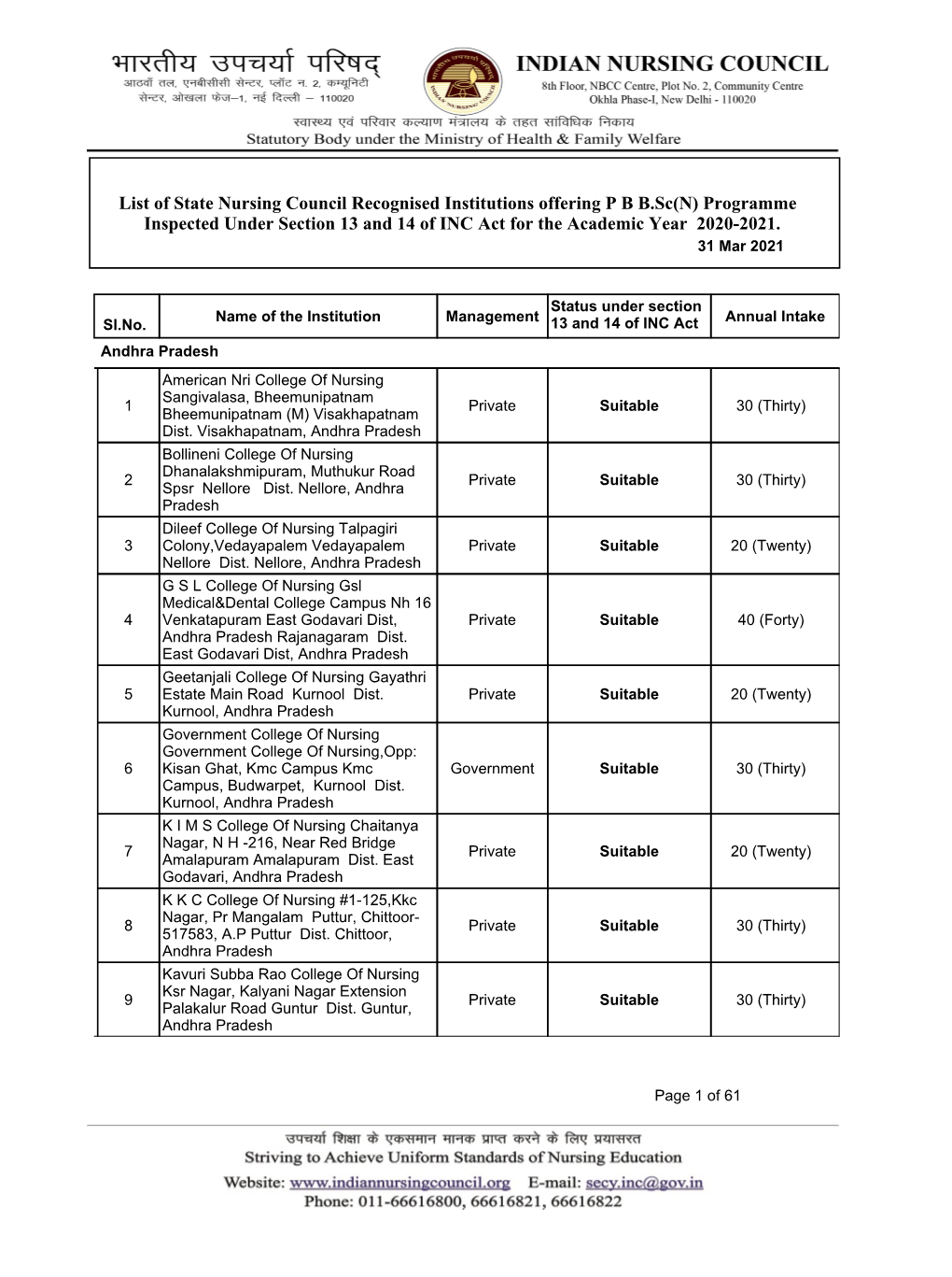 List of State Nursing Council Recognised Institutions Offering P B B.Sc(N) Programme Inspected Under Section 13 and 14 of INC Act for the Academic Year 2020-2021