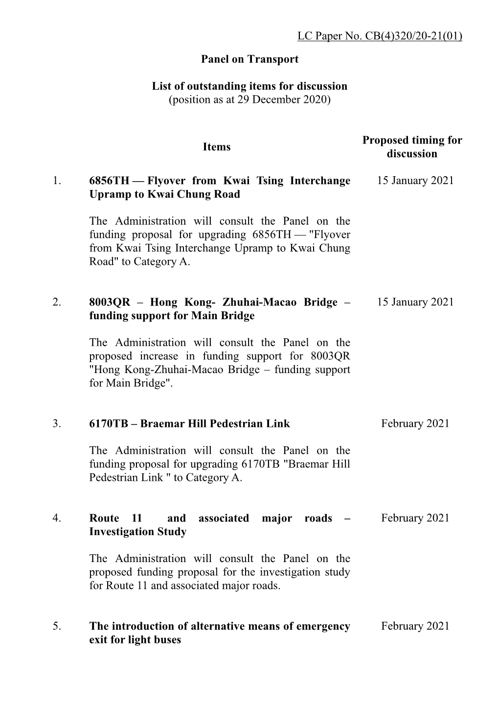 LC Paper No. CB(4)320/20-21(01) Panel on Transport List Of