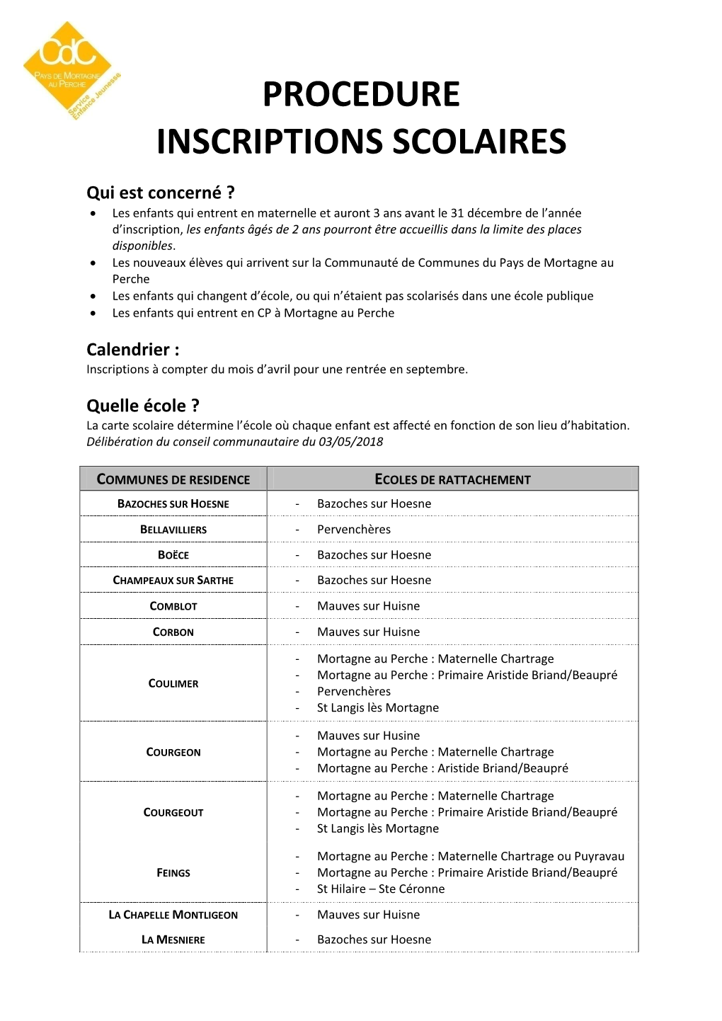 Procedure Inscriptions Scolaires