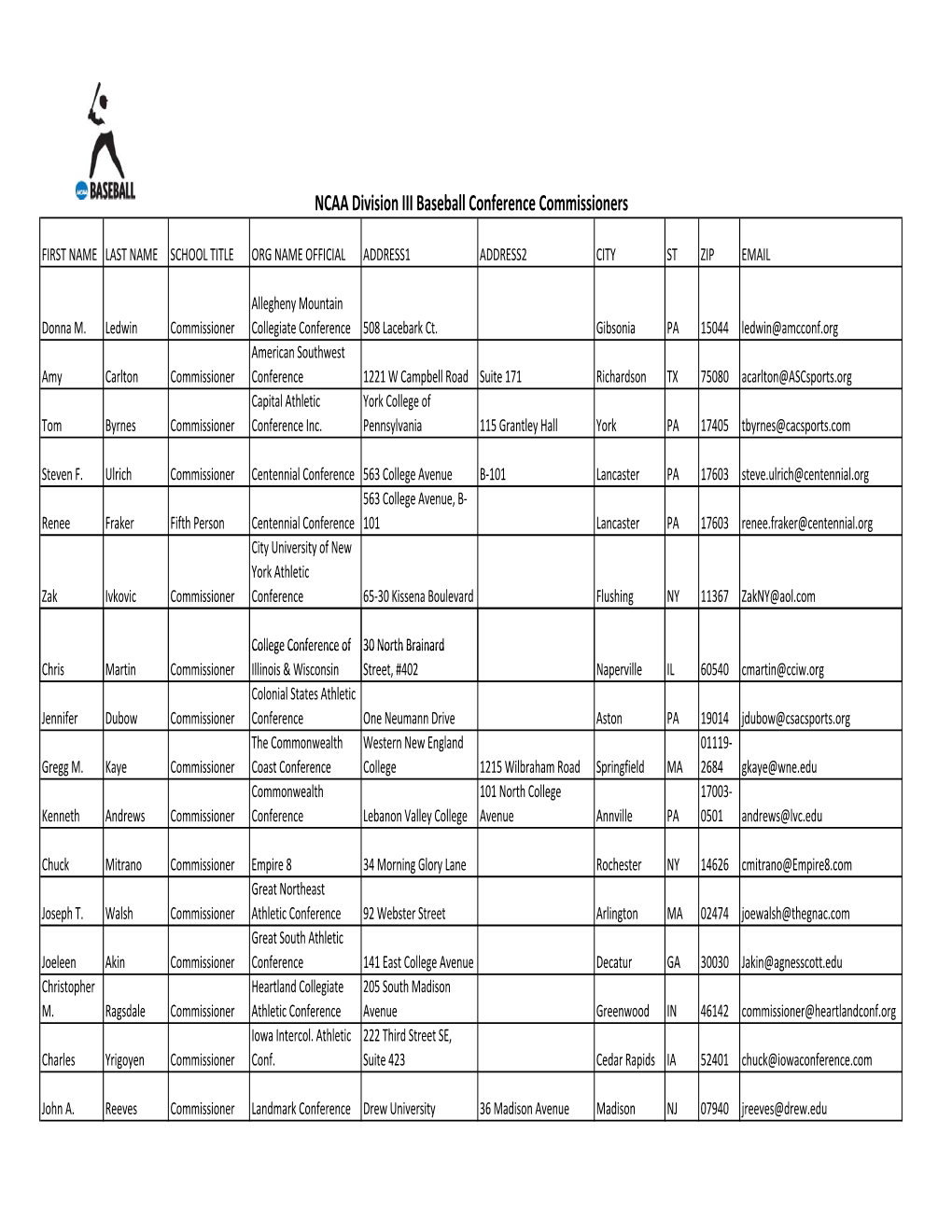 NCAA Division III Baseball Conference Commissioners