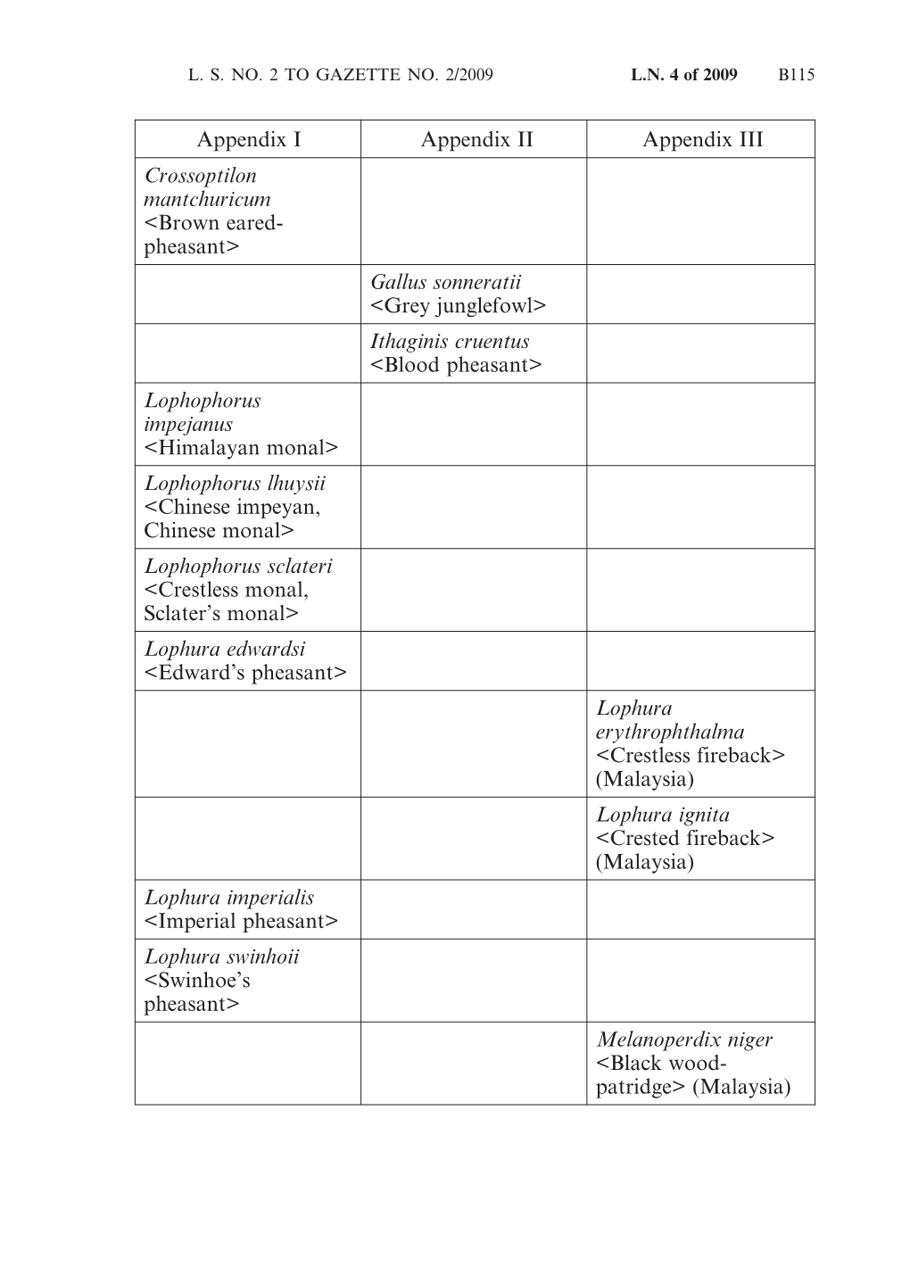 Es2200913024-4, Page 1-12 @ Normalize 2