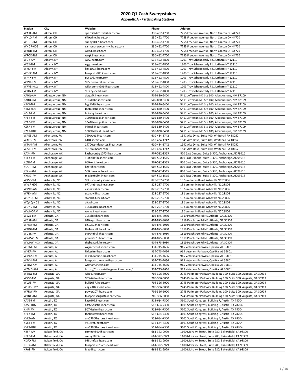 2020 Q1 Cash Sweepstakes Appendix a - Participating Stations