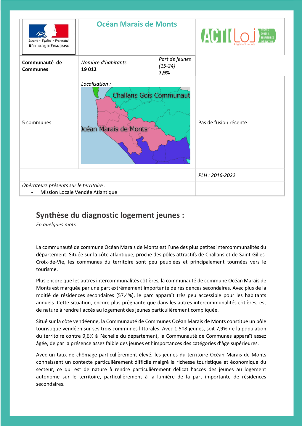 Synthèse Du Diagnostic Logement Jeunes : En Quelques Mots