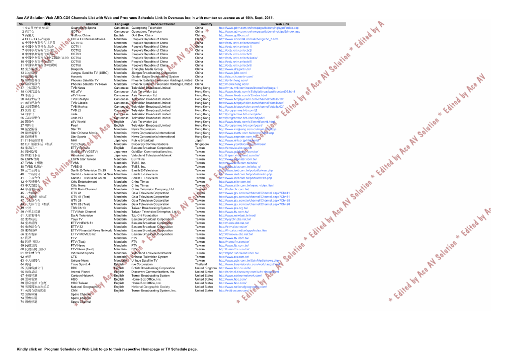 Ace AV Solution Vtek ARD-CX5 Channels List with Web and Programs Schedule Link in Overseas Log in with Number Squeence As at 19Th, Sept, 2011