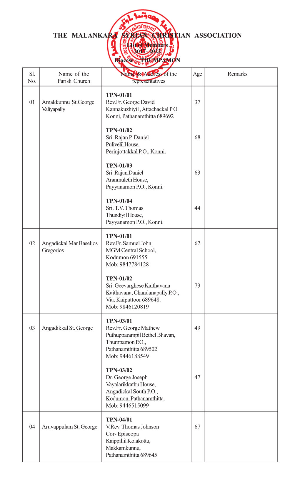 Diocese of Thumpamon