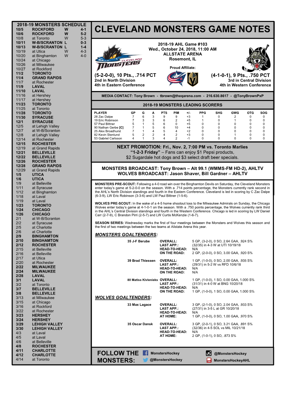 Cleveland Monsters Game Notes