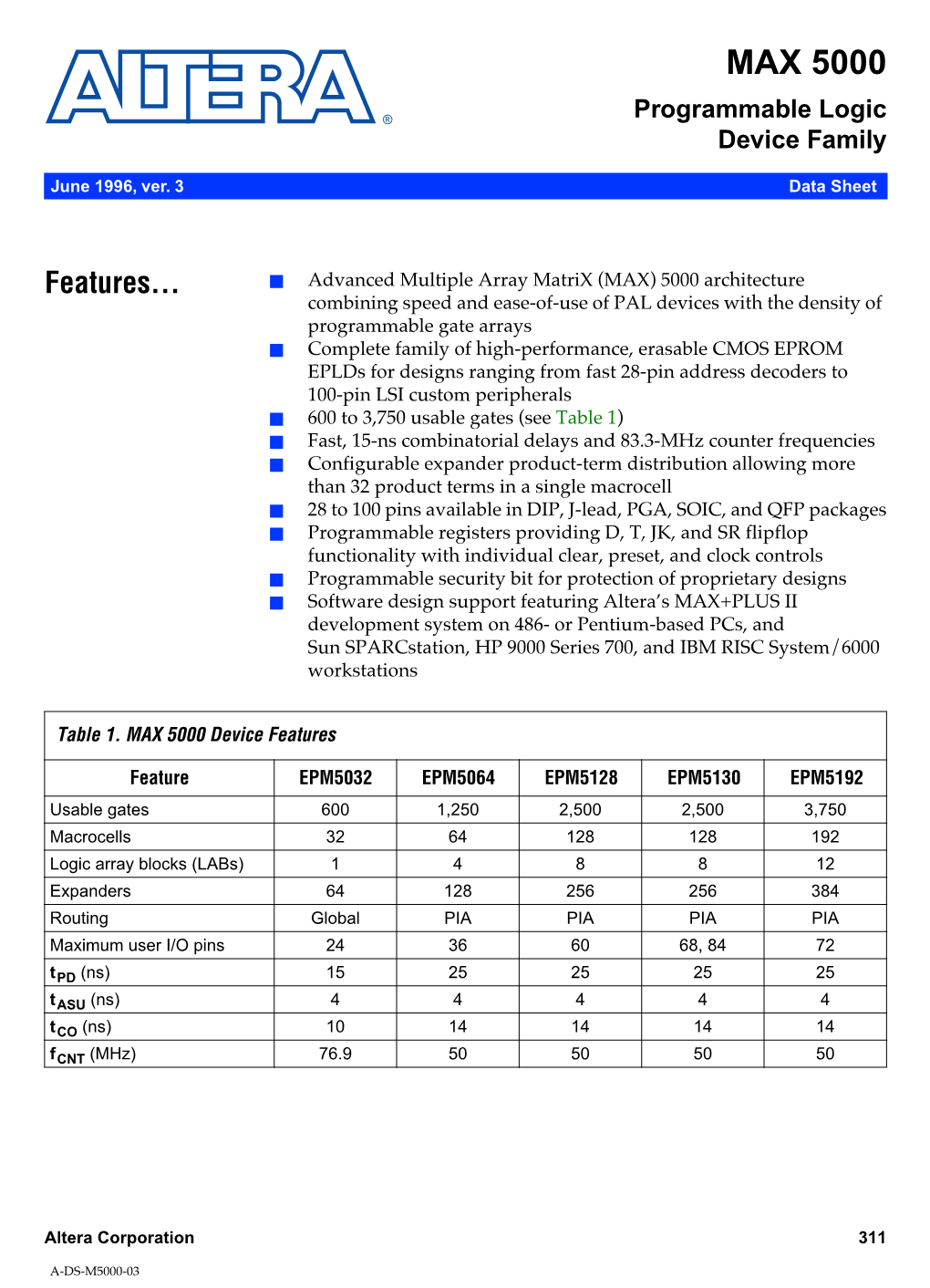 MAX 5000 Programmable Logic Device Family Data Sheet