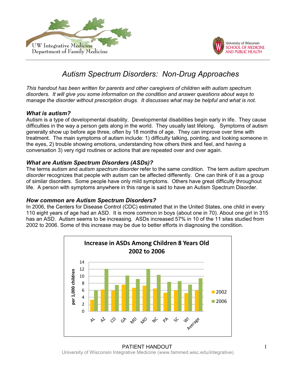 Autism Spectrum Disorders: Non-Drug Approaches