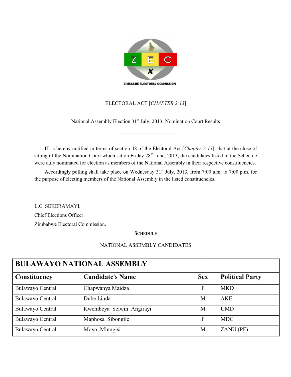 Bulawayo National Assembly