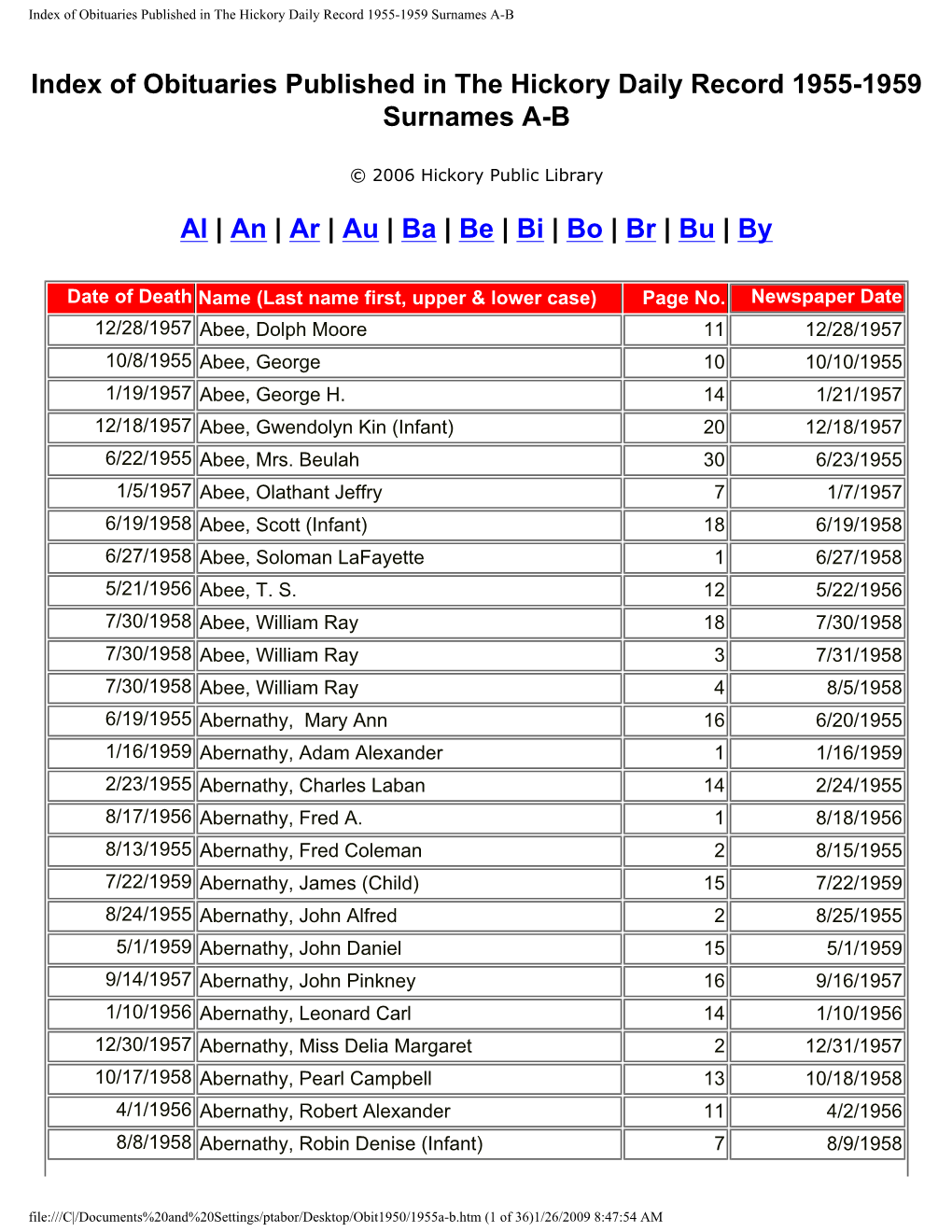 Index of Obituaries Published in the Hickory Daily Record, 1955-1959