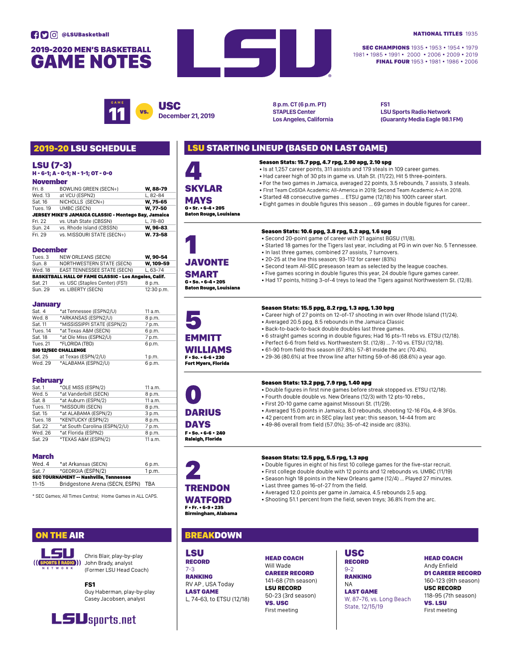 Game Notes Final Four 1953 • 1981 • 1986 • 2006