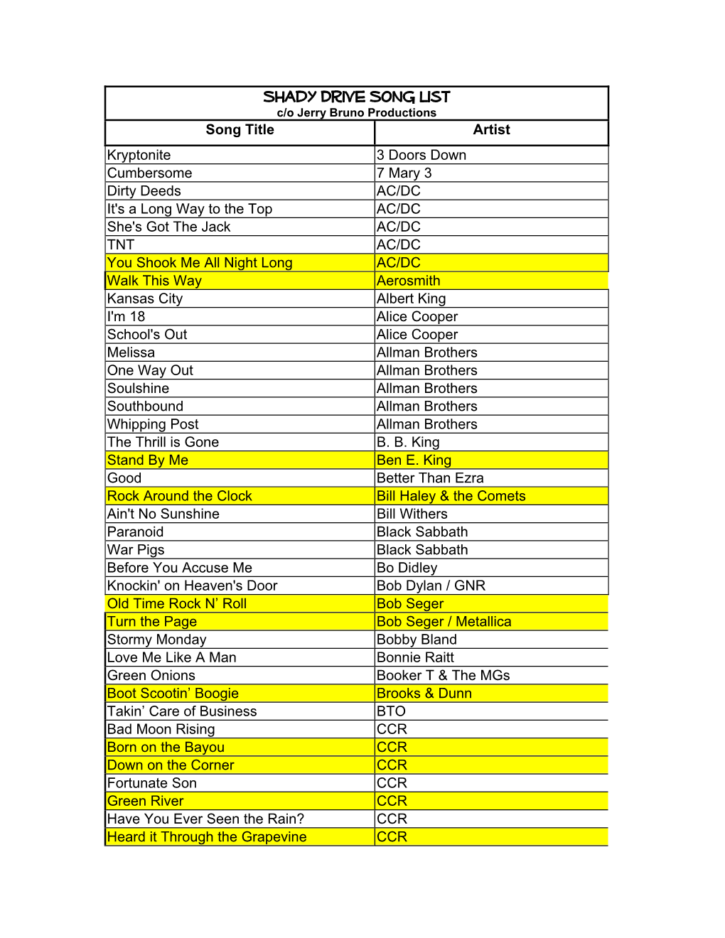 Shady Drive Song List