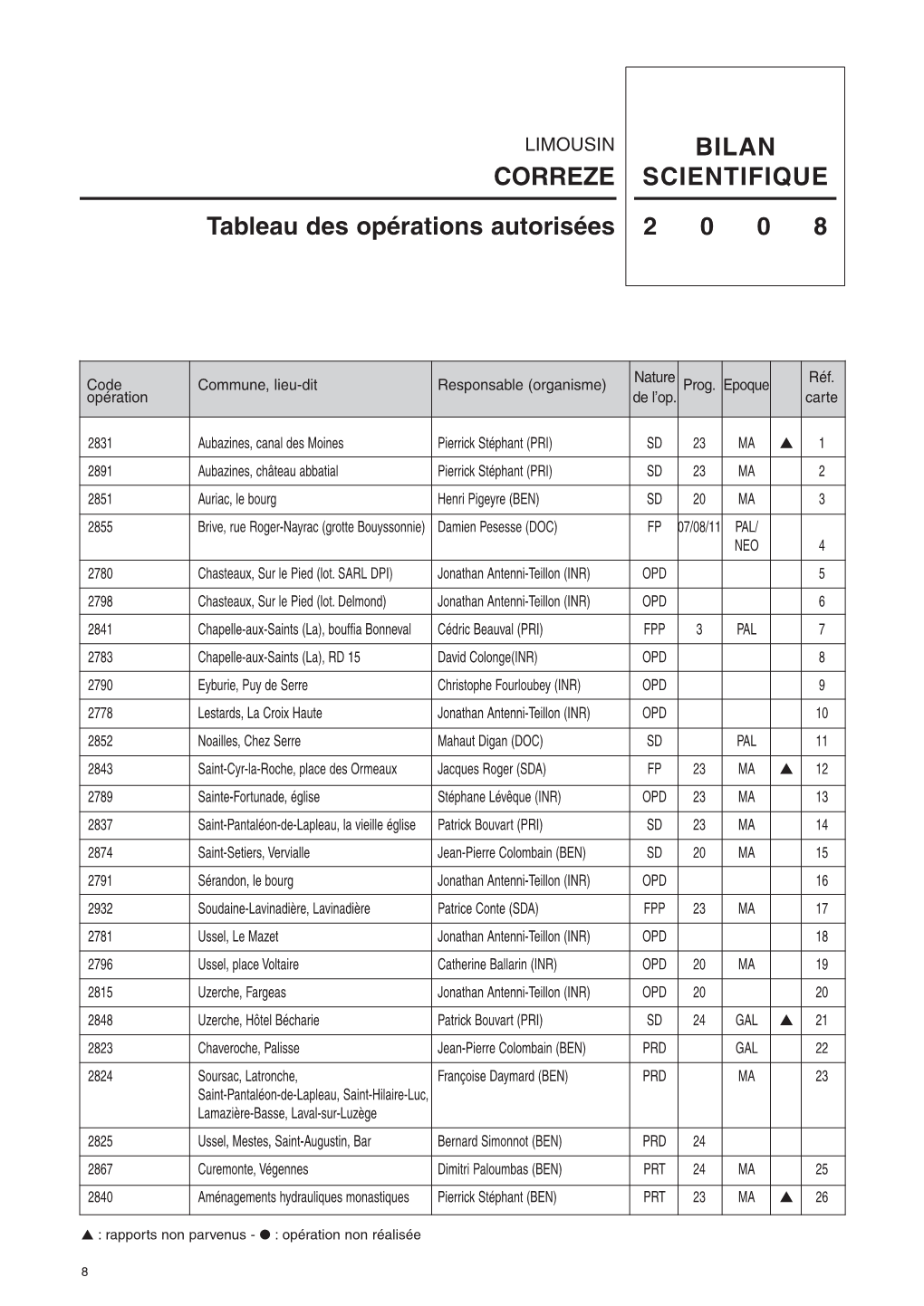 BSR 2008 Corrèze PDF 2 MO