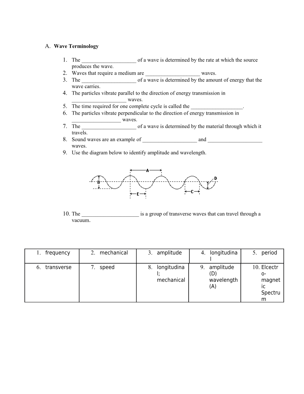 1. the ______Of a Wave Is Determined by the Rate at Which the Source Produces the Wave