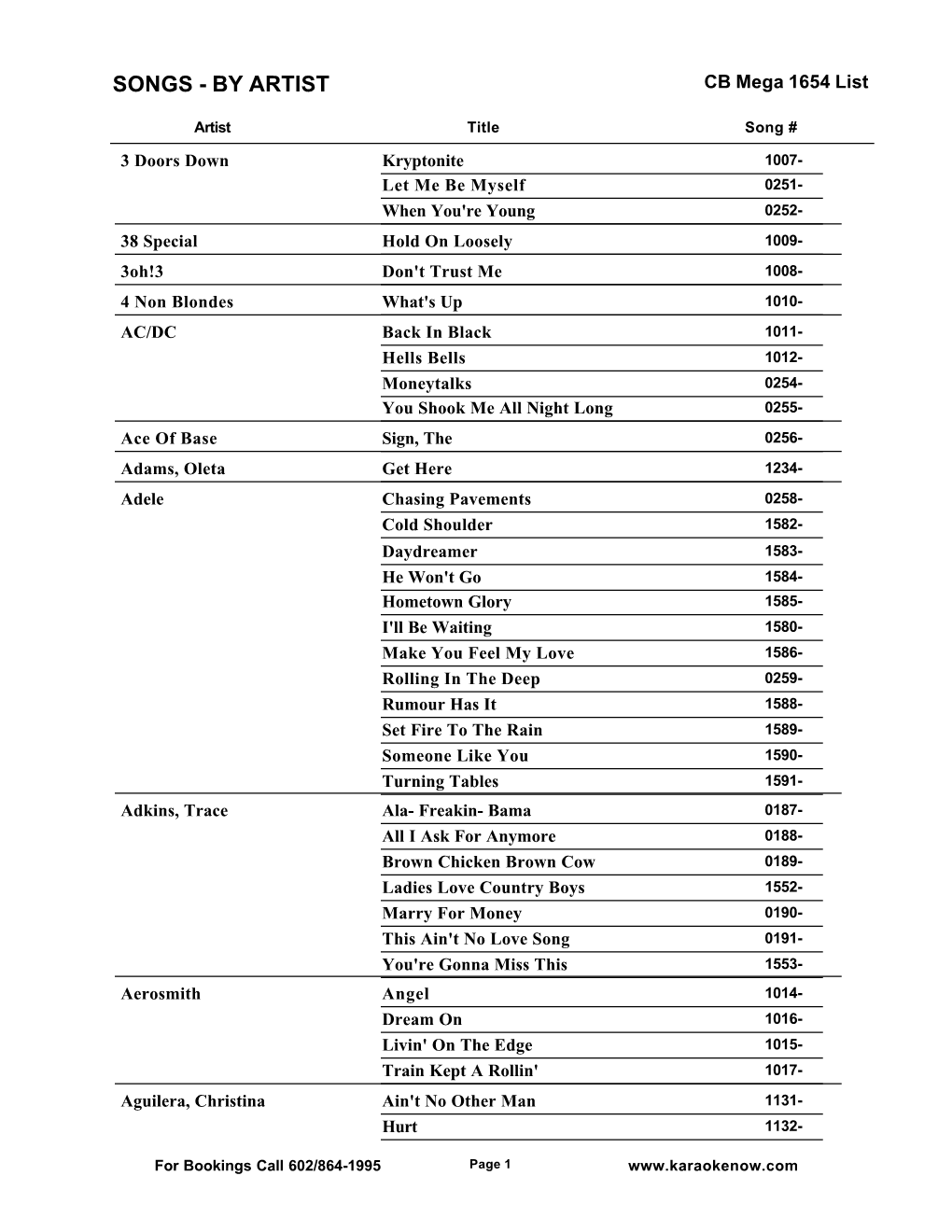 SONGS - by ARTIST CB Mega 1654 List