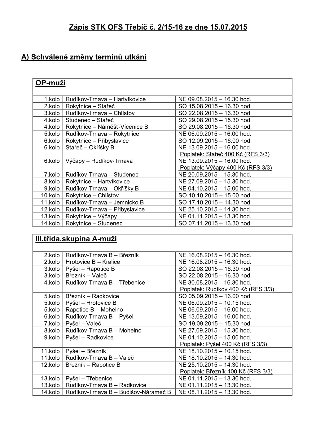 Zápis STK OFS Třebíč Č. 2/15-16 Ze Dne 15.07.2015 A