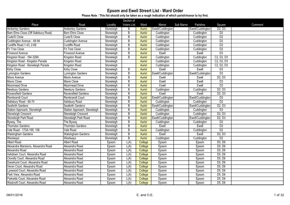 Epsom and Ewell Streert List - Ward Order Please Note : This List Should Only Be Taken As a Rough Indication of Which Parish/Manor to Try First