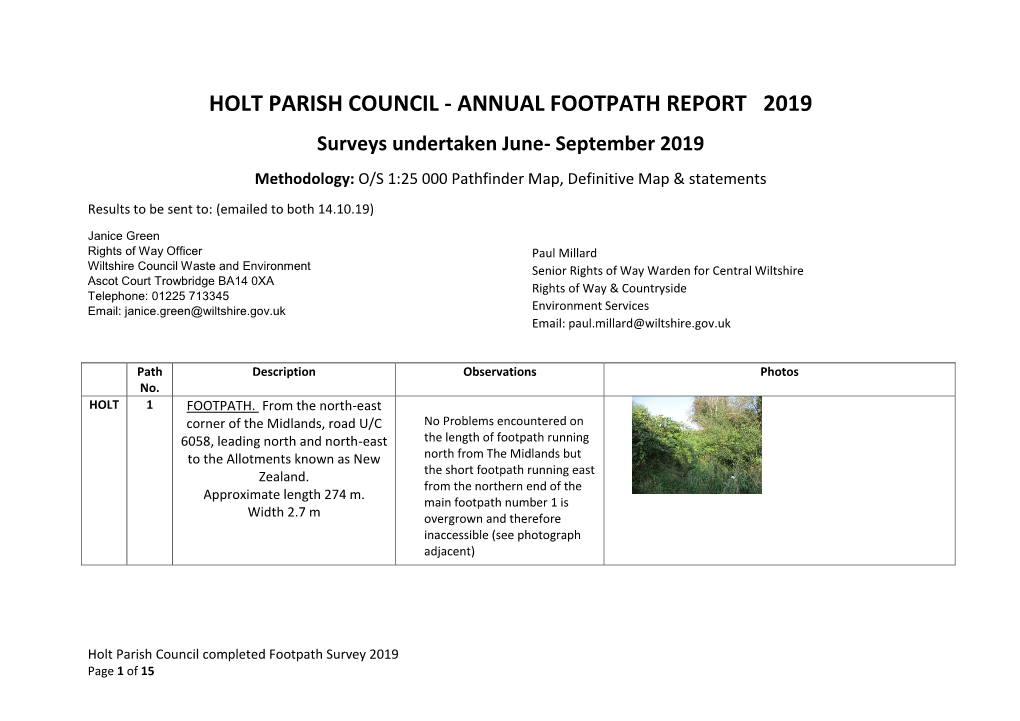 HOLT PARISH COUNCIL - ANNUAL FOOTPATH REPORT 2019 Surveys Undertaken June- September 2019 Methodology: O/S 1:25 000 Pathfinder Map, Definitive Map & Statements