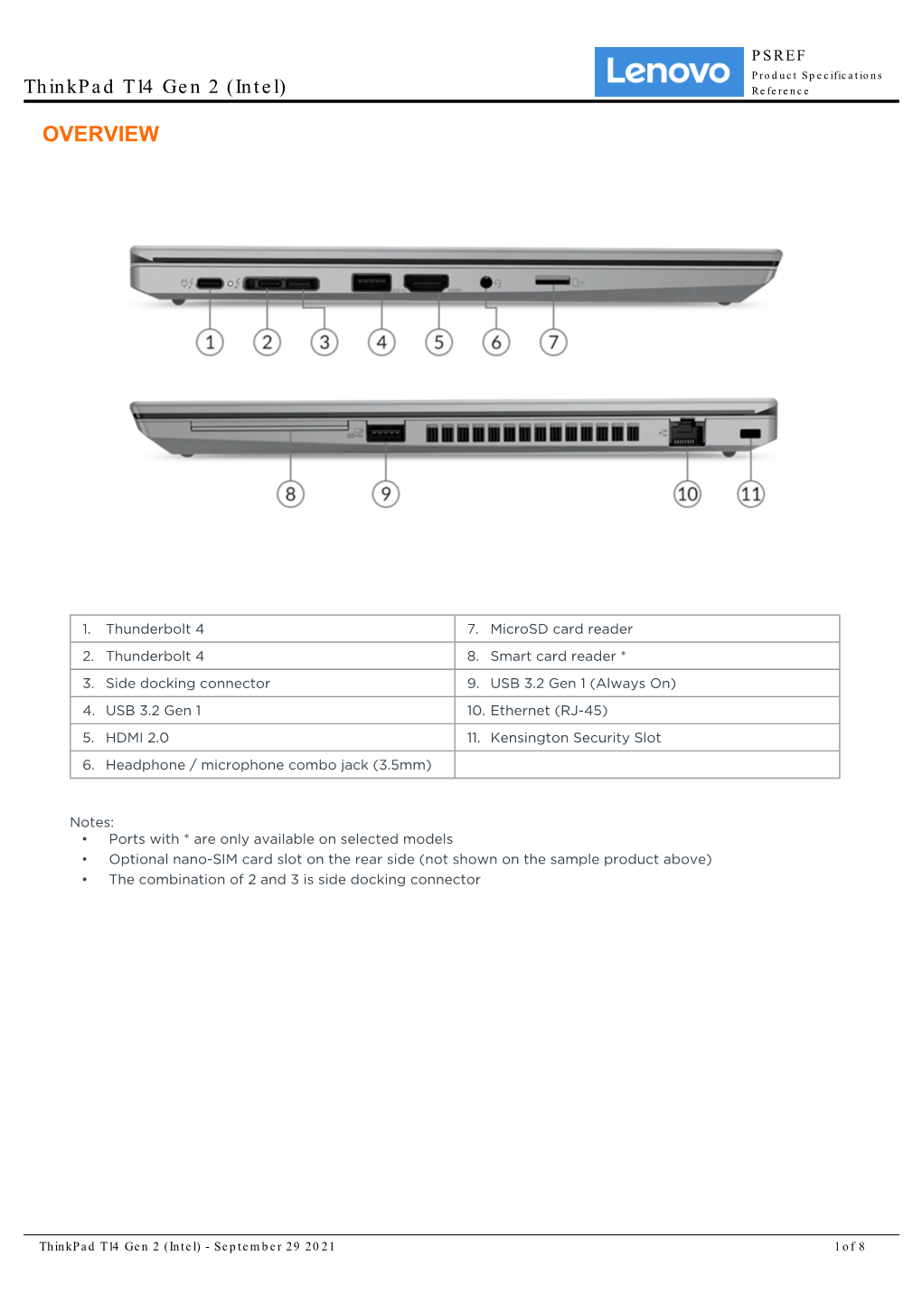 Thinkpad T14 Gen 2 (Intel) Reference