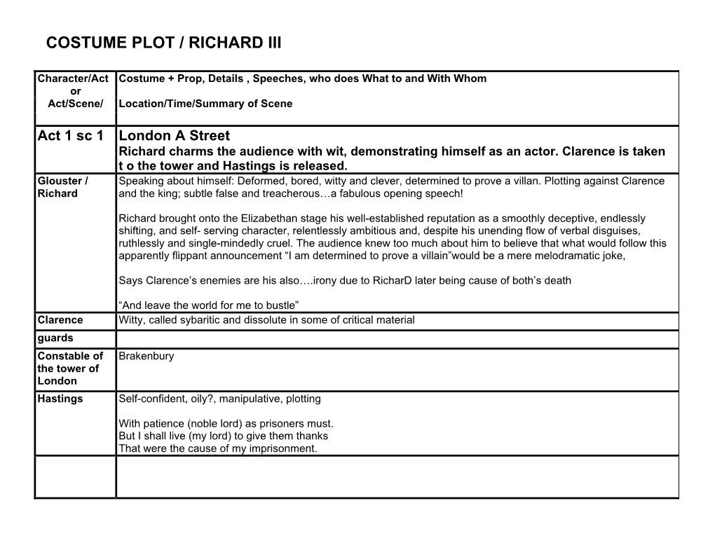 Richard III Costume Plot