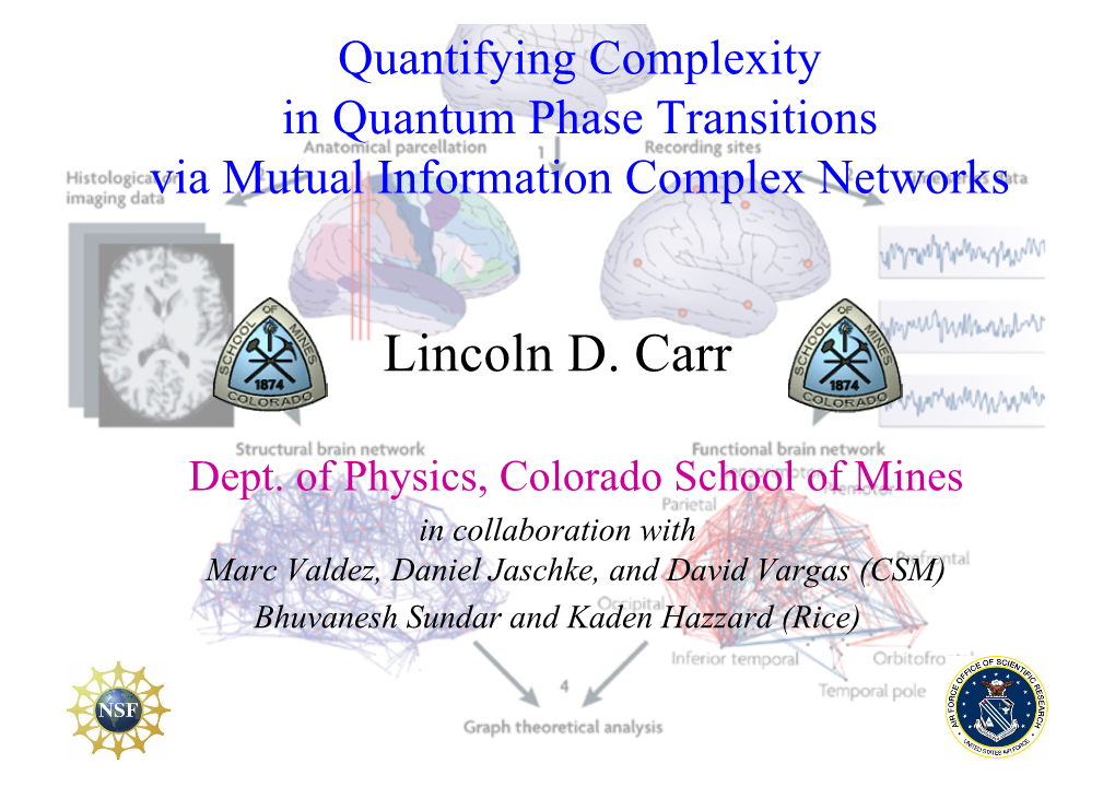 Complex Networks on Quantum States 30 Min V3 Public