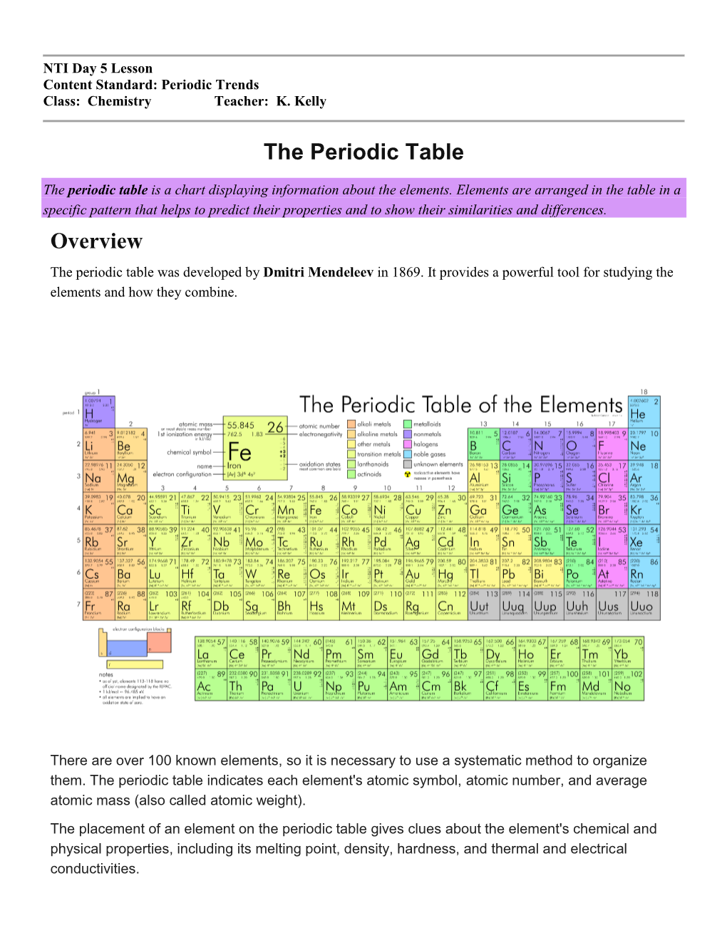 The Periodic Table Overview