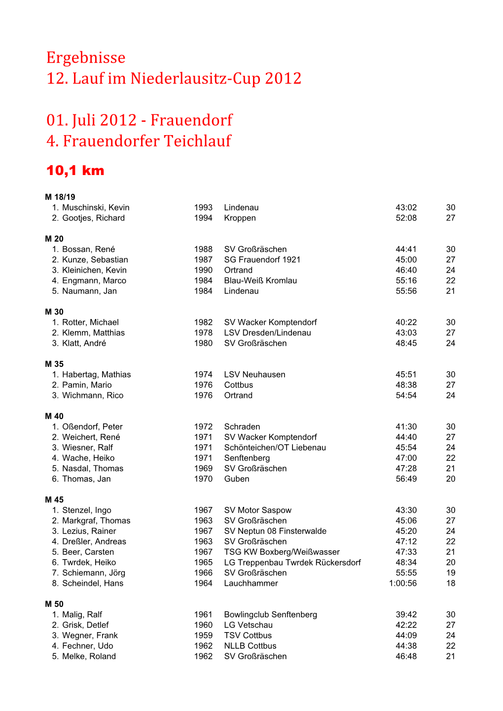 4. Frauendorfer Teichlauf Vom 01.07.2012
