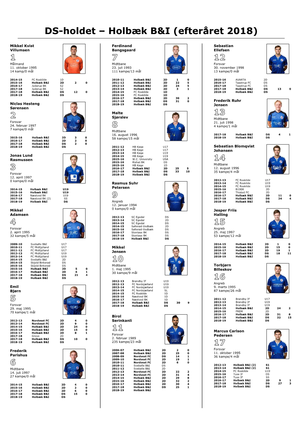 DS-Holdet – Holbæk B&I (Efteråret 2018)