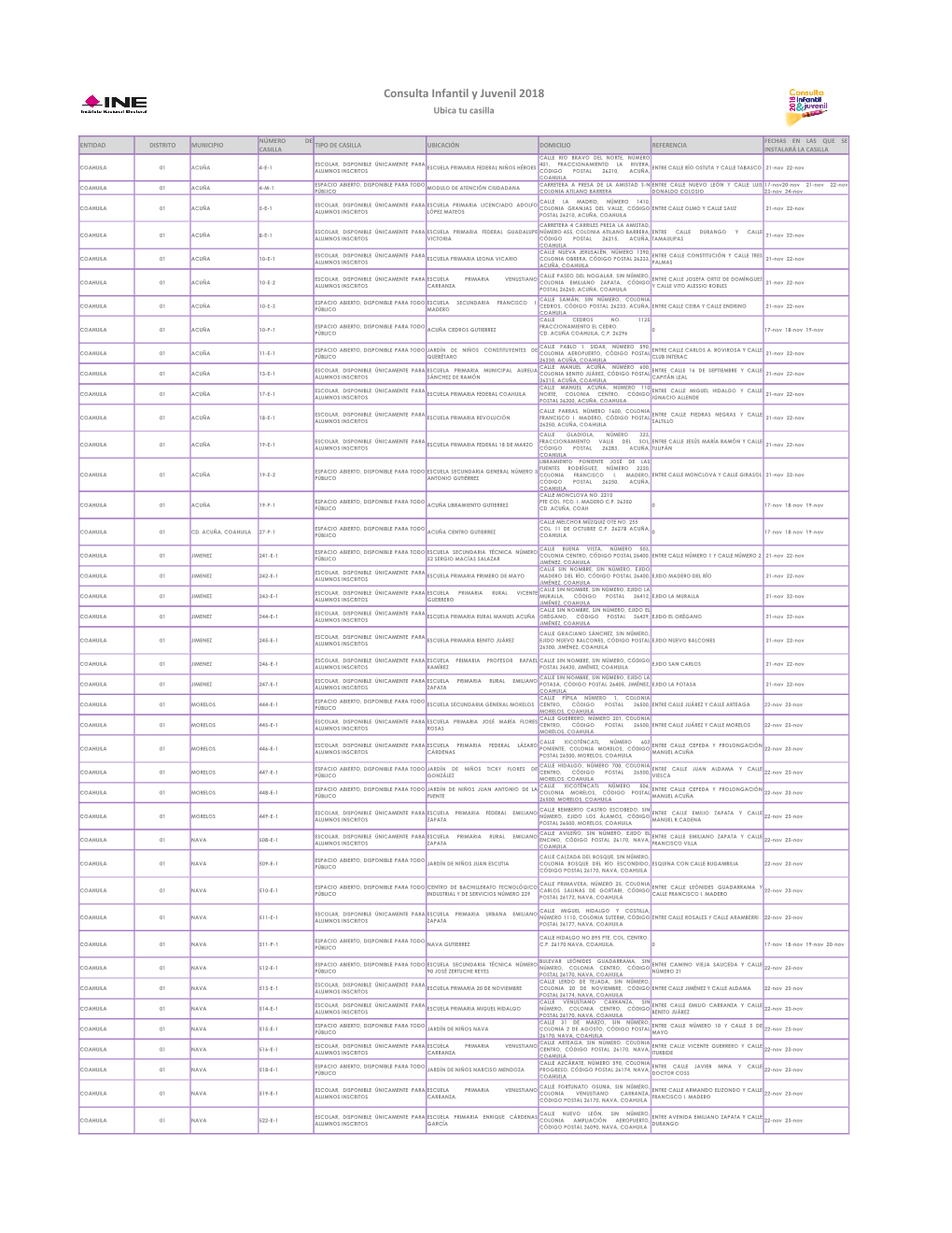 Consulta Infantil Y Juvenil 2018 Ubica Tu Casilla