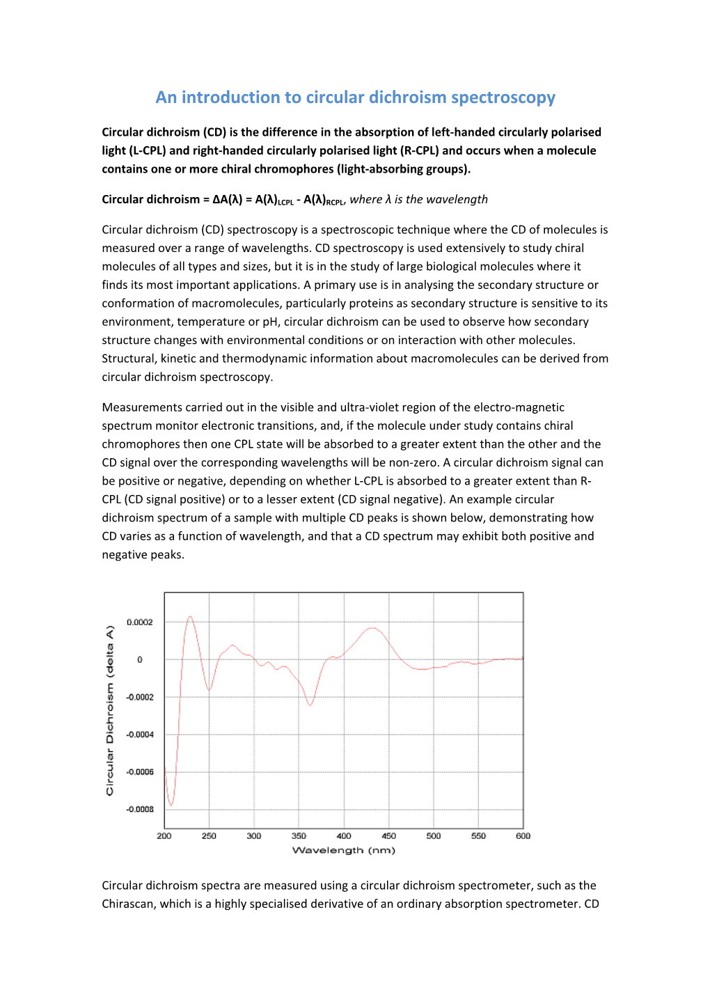 An Introduction to Circular Dichroism Spectroscopy