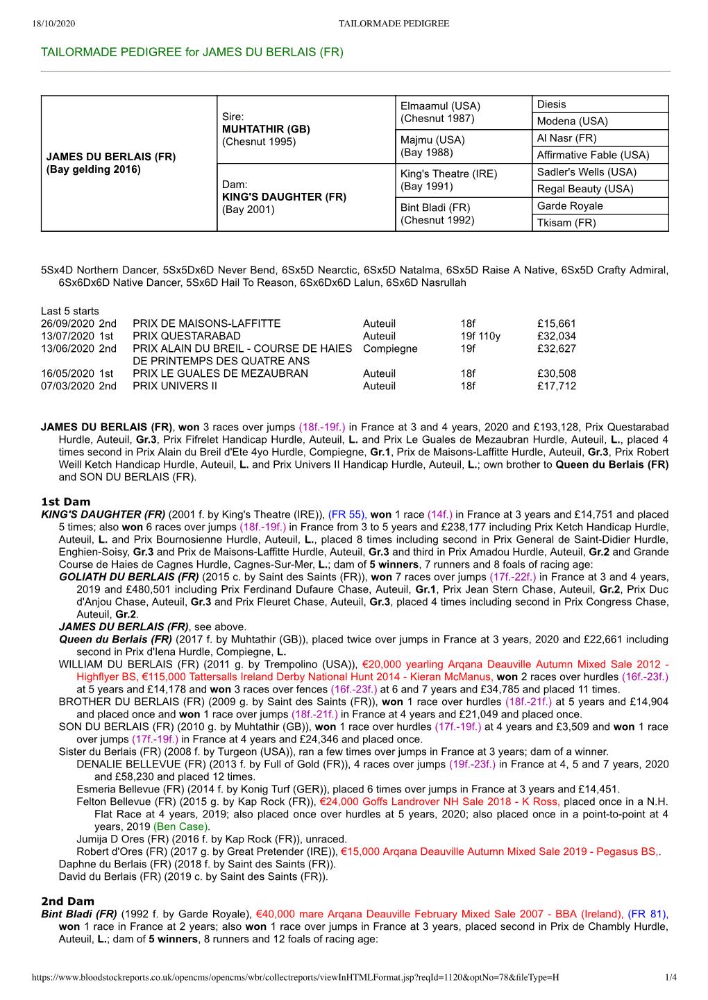 TAILORMADE PEDIGREE for JAMES DU BERLAIS (FR)