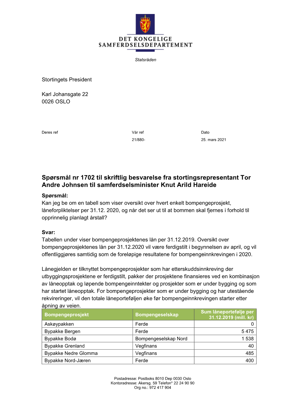 Spørsmål Nr 1702 Til Skriftlig Besvarelse Fra Stortingsrepresentant