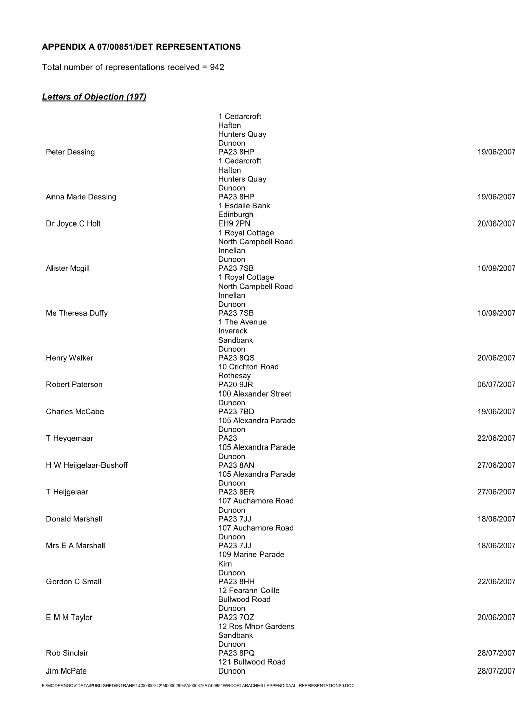 APPENDIX a 07/00851/DET REPRESENTATIONS Total Number