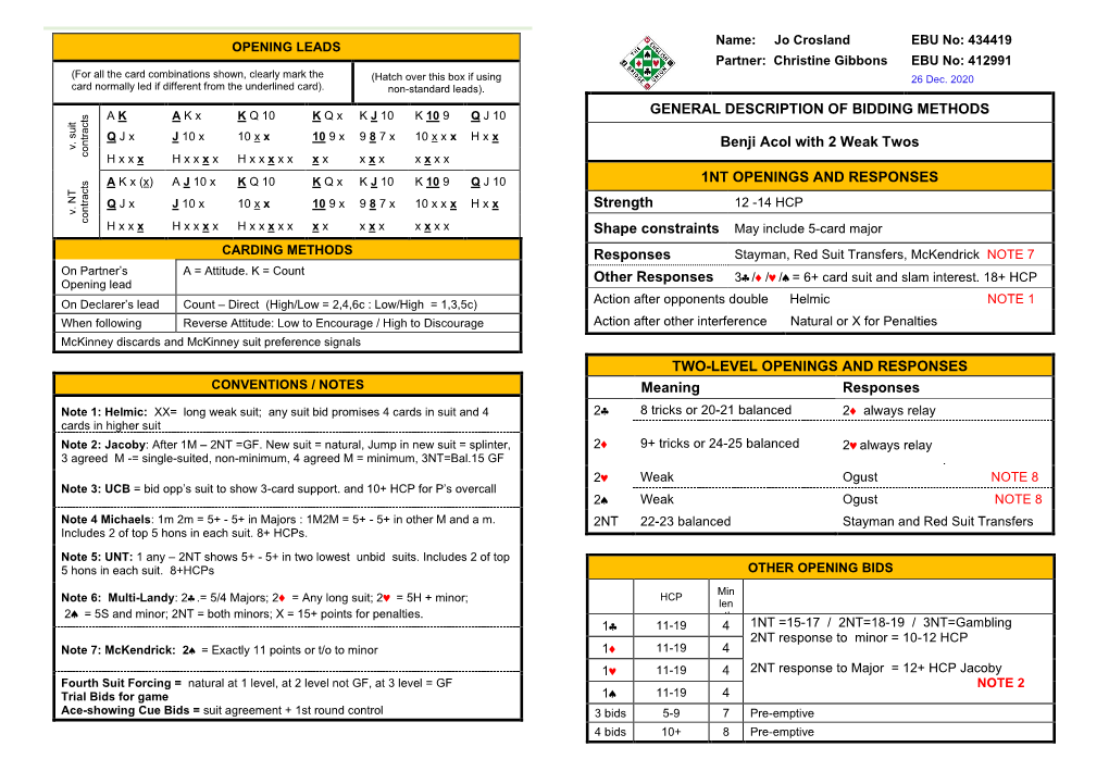 GENERAL DESCRIPTION of BIDDING METHODS Benji Acol with 2 Weak Twos 1NT OPENINGS and RESPONSES Strength Responses TWO-LEVEL OPENI