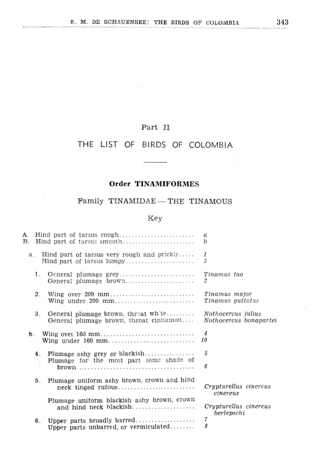 Part II the LIST of BIRDS of COLOMBIA Order TINAMIFORMES