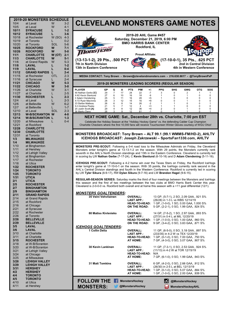 Cleveland Monsters Game Notes