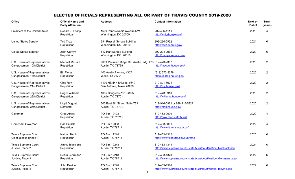 Elected Officials Representing All Or Part of Travis County 2019-2020