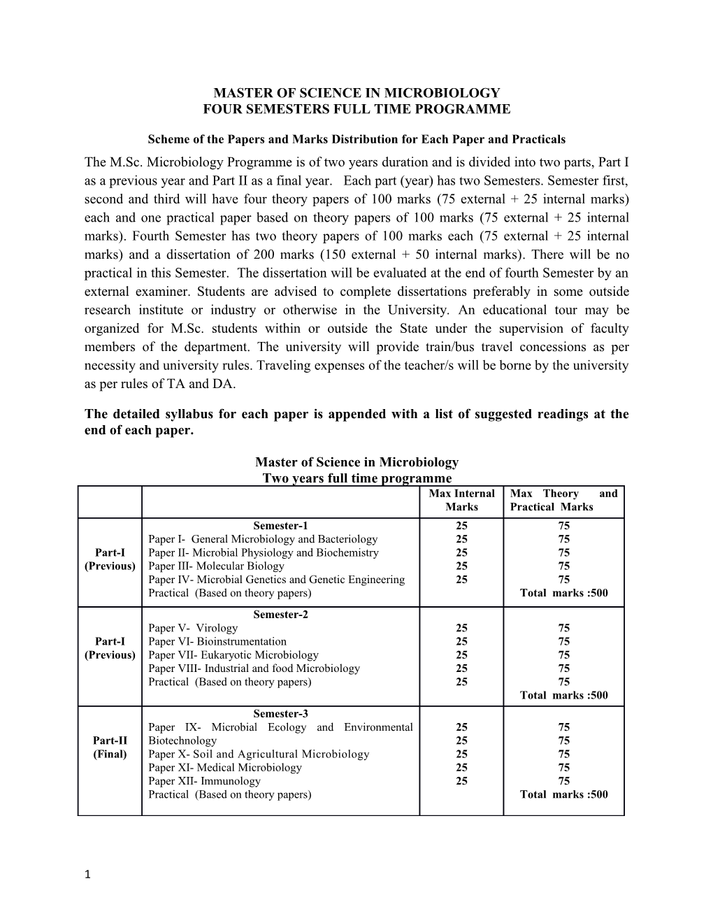 Four Semesters Full Time Programme