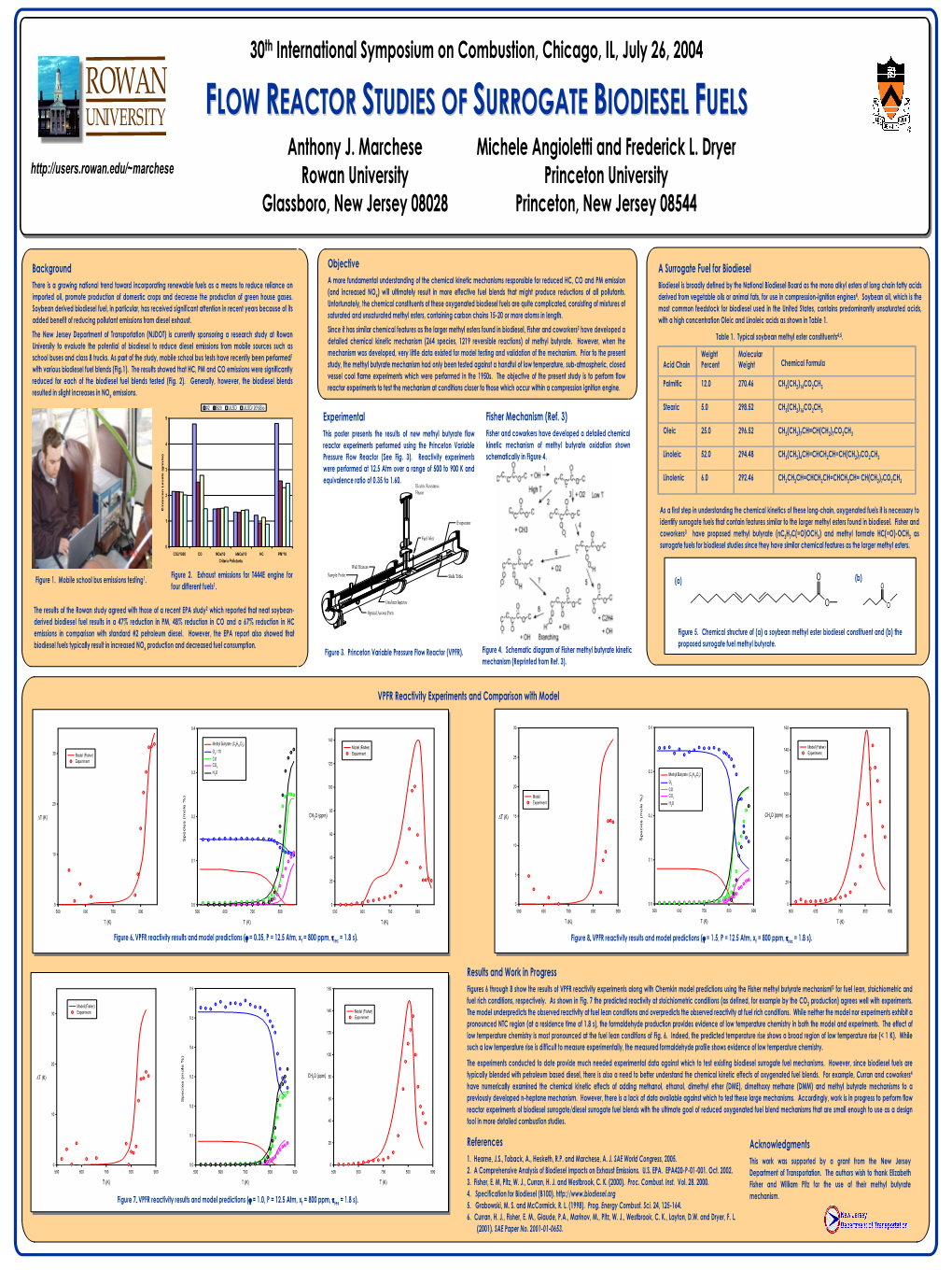 Flow Reactor Studies of Surrogate Biodiesel Fuels