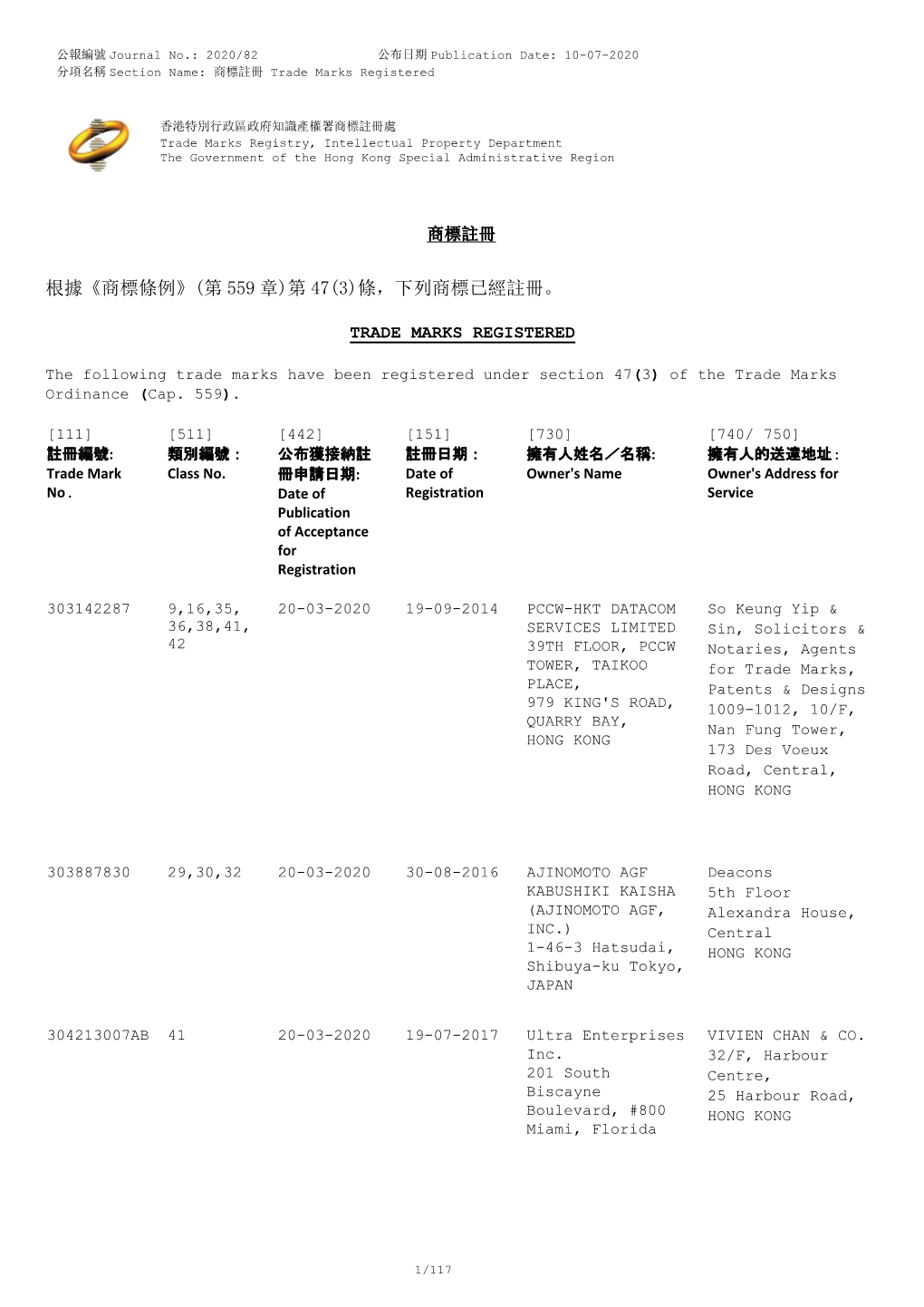 商標註冊trade Marks Registered