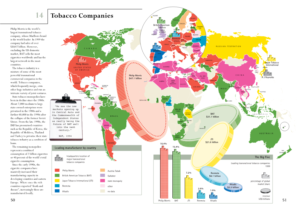 14 Tobacco Companies FINLAND NORWAY