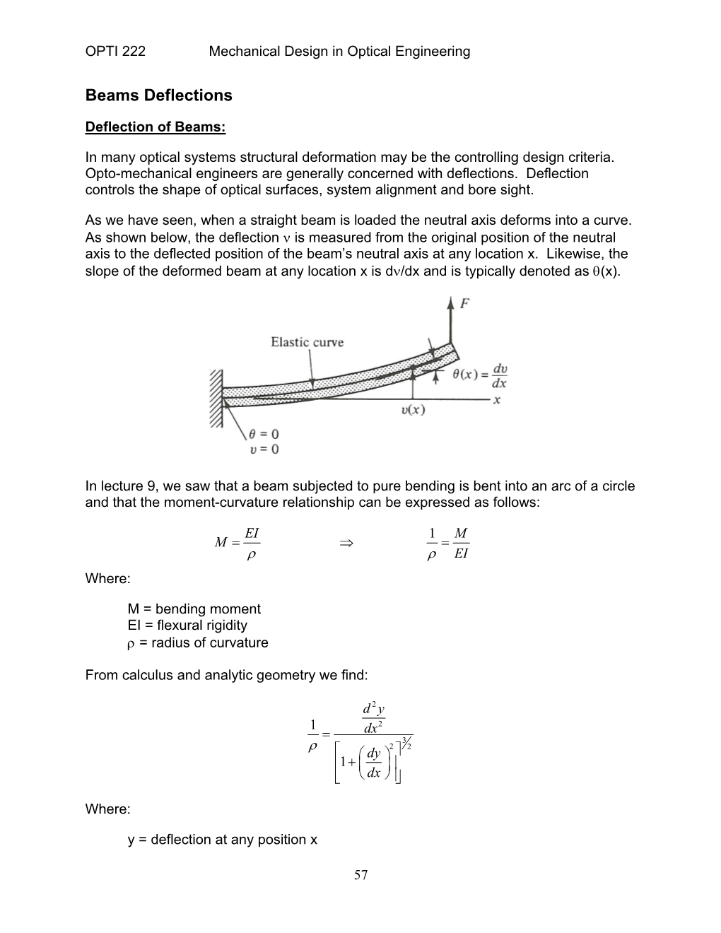 Beams Deflections