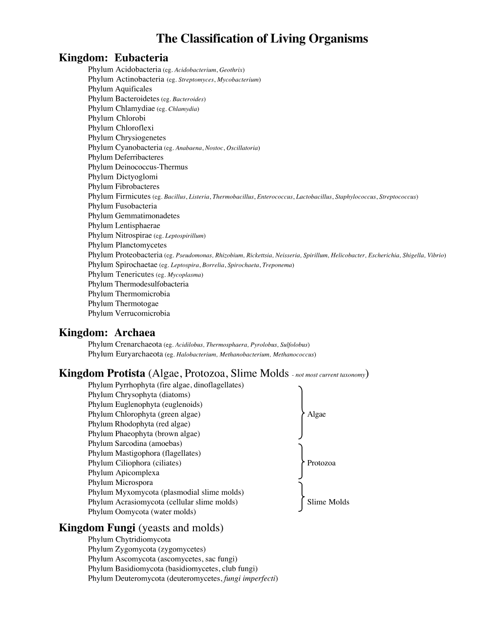 The Classification of Living Organisms Kingdom: Eubacteria Phylum Acidobacteria (Eg