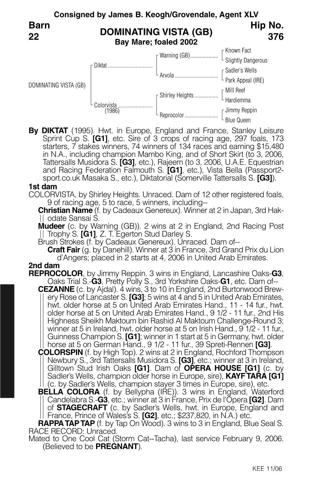 DOMINATING VISTA (GB) 376 Bay Mare; Foaled 2002 Known Fact Warning (GB)