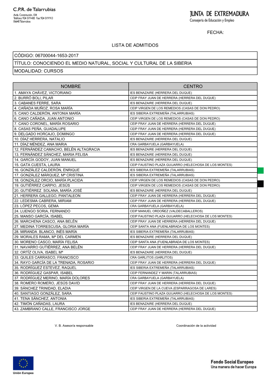 Lista De Admitidos Código