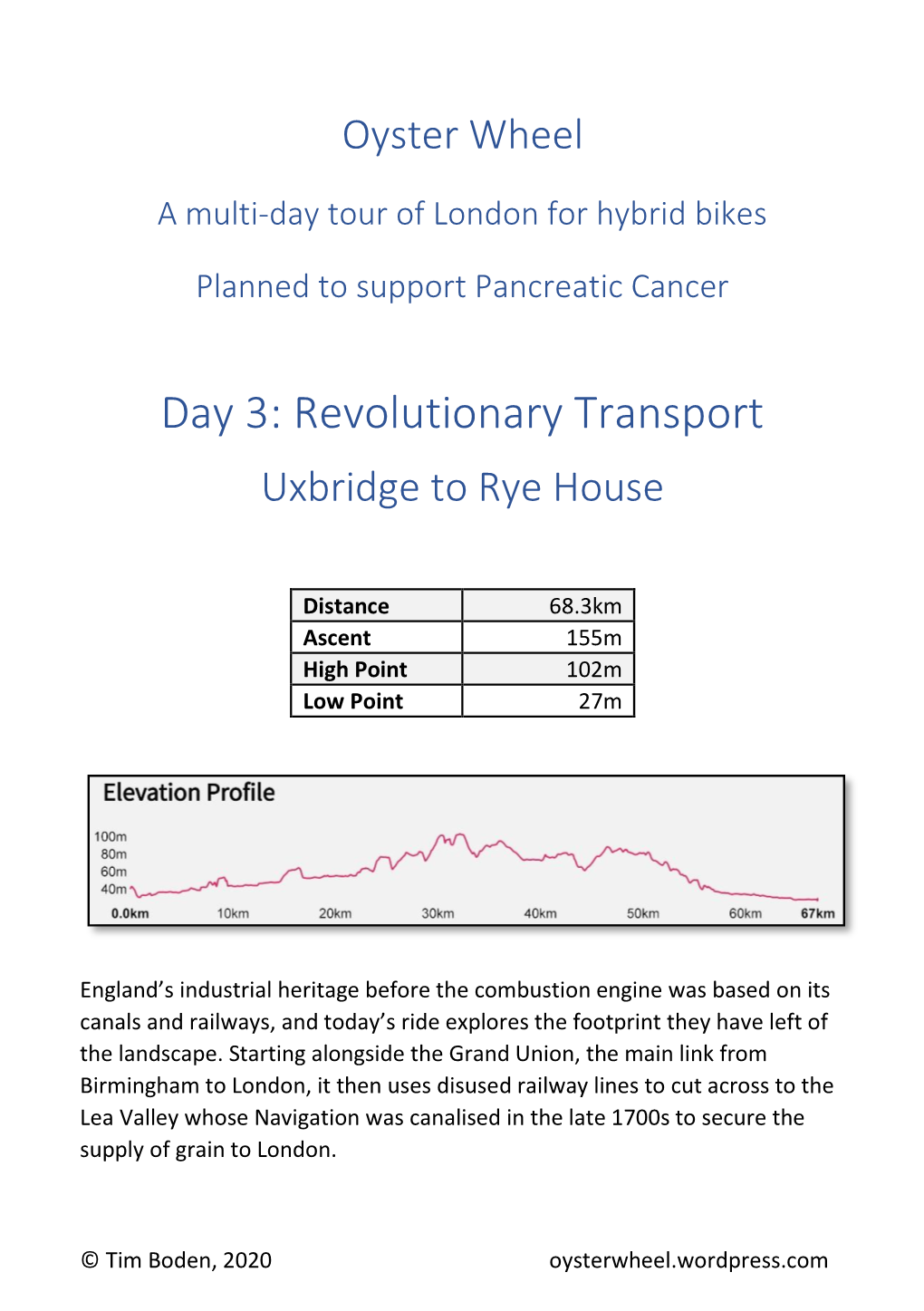 Day 3: Revolutionary Transport Uxbridge to Rye House