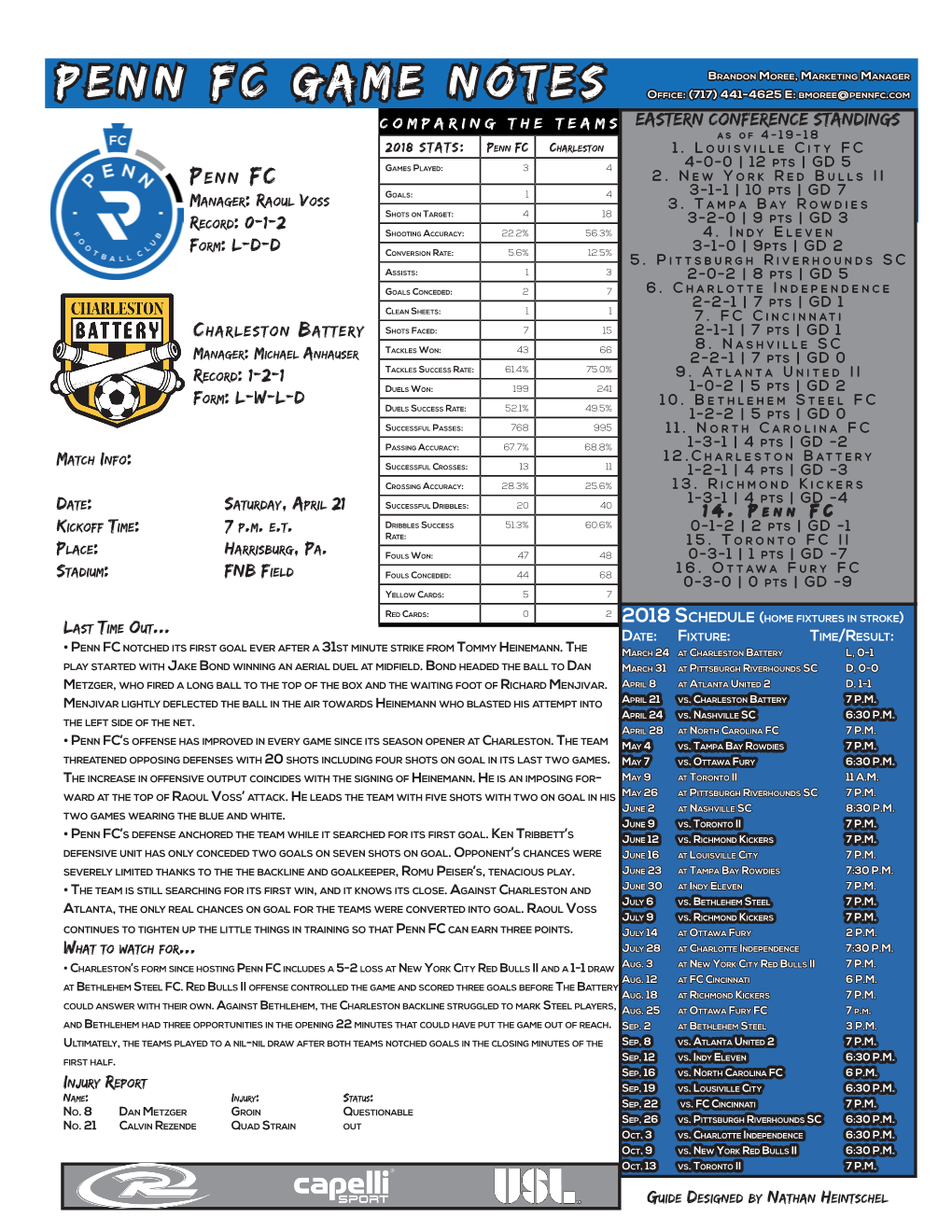 Penn FC GAME NOTES