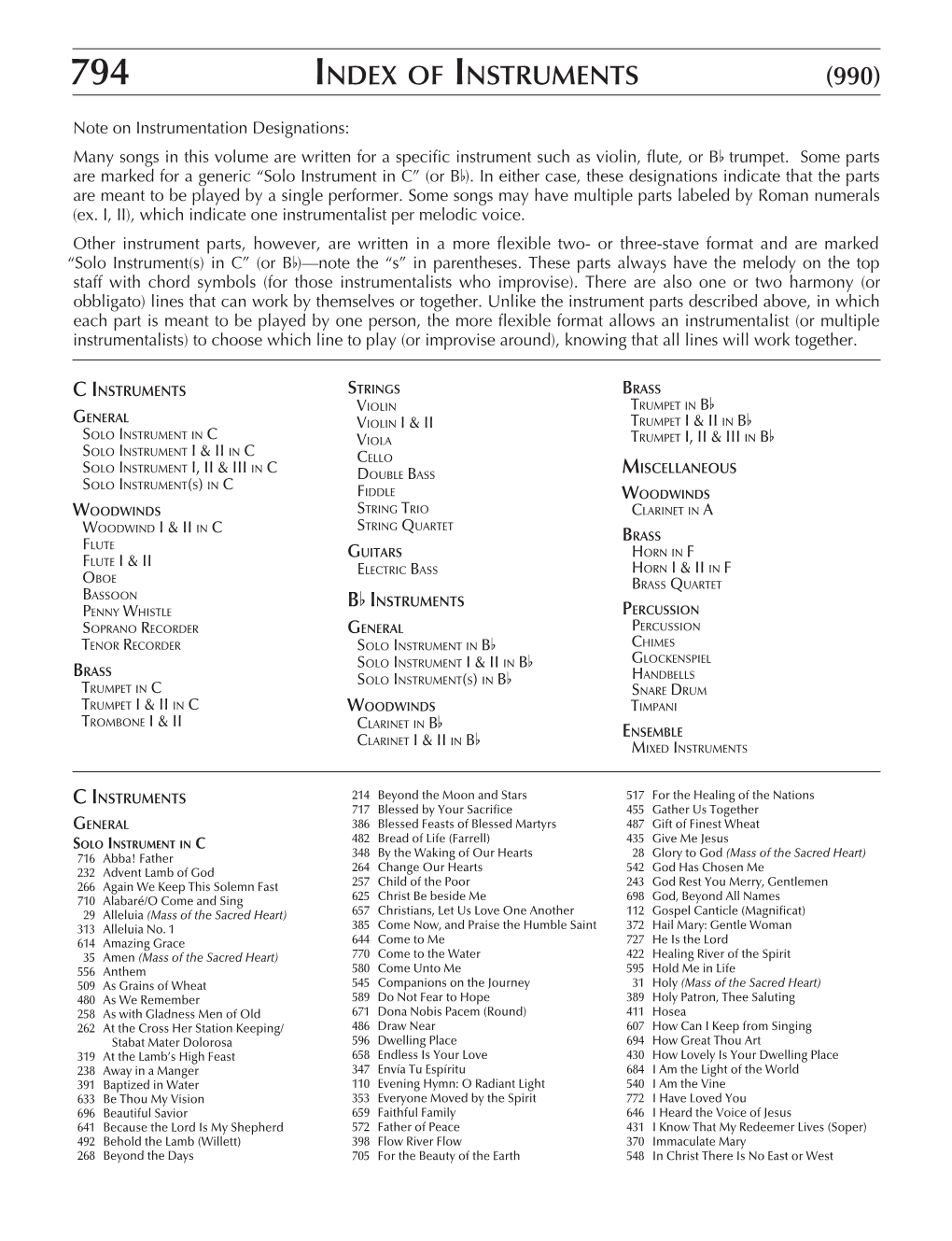 Index of Instruments (990)